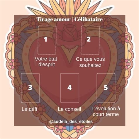 tarot gratuit amour|Véritable tirage de tarot Amour